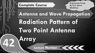 Radiation Pattern of Two point Antenna Array in Antenna and Wave Propagation by Engineering Funda [upl. by Sac]