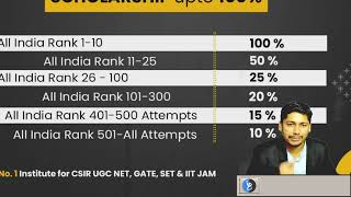 Results Express Batch  Scholarship Test [upl. by Curhan]