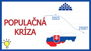 Bude Slovensko vymierať [upl. by Zingg]