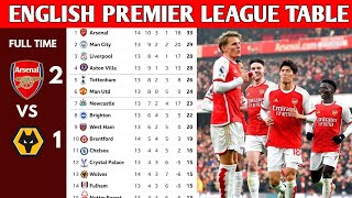 ENGLISH PREMIER LEAGUE TABLE UPDATED TODAY  PREMIER LEAGUE TABLE AND STANDING 20232024 [upl. by Yleak357]