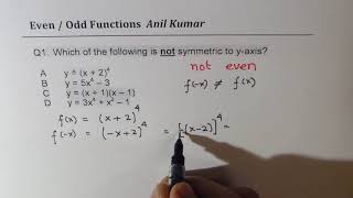 Even Odd Functions Examples and Multiple Choice Test [upl. by Enahsed]