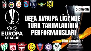 UEFA Avrupa Liginde Türk Takımlarının Performansları  Tüm Zamanlar 20092020 [upl. by Hollyanne]