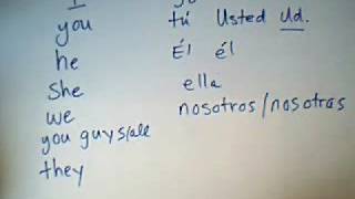 Subject Pronouns in Spanish  Whiteboard [upl. by Atlas]