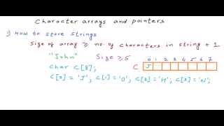 Character arrays and pointers  part 1 [upl. by Odrude]