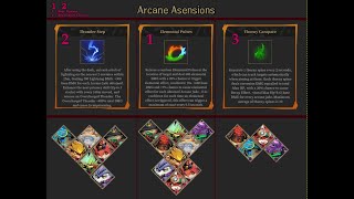 Gunfire Reborn Arcane Ascension TierList amp What To Run With Characters [upl. by Leirol600]