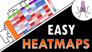 How to interpret a heatmap for differential gene expression analysis  simply explained [upl. by Drofnas]