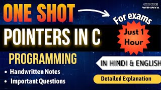 Pointers Complete Tutorial in Detail with Examples C Programming [upl. by Myrtice837]