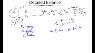 Detailed Balance To Everything Turn Turn Turn [upl. by Ahsekan995]