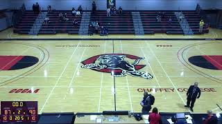 Chaffey College vs Santiago Canyon College Mens Junior College Basketball [upl. by Laohcin241]