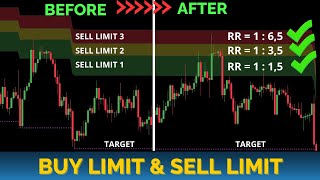 Buy Limit and Sell Limit  Pending Order Trading Strategy [upl. by Bradley]