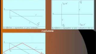 10 Geometria descrittiva dinamicaAppartenenza rettapianowmv [upl. by Cardon]