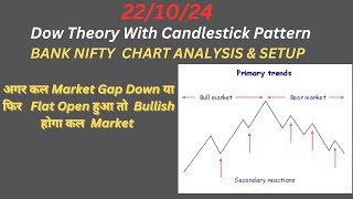 Bank Nifty Analysis For Tuesday  22 Oct 24  Bank Nifty Tomorrow  Dow Theory  Banknifty [upl. by Zulema854]