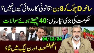 DChowk Incident Latest Update  Govt Big Preparations Exposed  Imran Riaz Khan VLOG [upl. by Eisej]