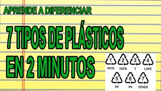 7 Tipos de Plástico con Ejemplos  ¿Cuáles se pueden reciclar [upl. by Akinej549]