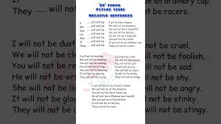 Be forms  Future tenseNegative sentences  Spoken English  Easy grammar tip JaffnaJanu4 [upl. by Nitsir210]