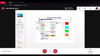 cours microprocesseur suite de chapitre 2 [upl. by Ilatfan]