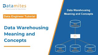 Data Warehousing Explained A Beginners Guide  Data Engineer Tutorial  DataMites [upl. by Rosy]