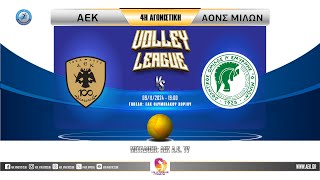 AEK  ΑΟΝΣ ΜΙΛΩΝ MD5 Volley League Γυναικών [upl. by Eedoj]