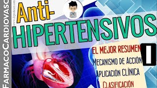 ANTIHIPERTENSIVOS las ULTIMAS GUÍAS Clasificación MECANISMOS Aplicaciones FARMACOCARDIO P1 [upl. by Foscalina369]