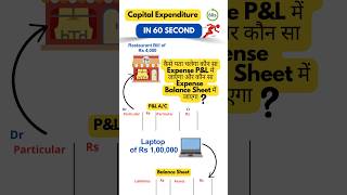 Capital Expenditure meaning and how it is different from Revenue expenditure capitalexpenditure [upl. by Bradford]