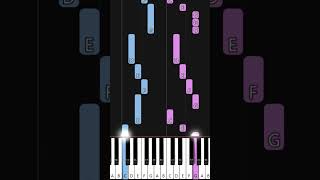 Nomusa Dhlomo  Lizalis idinga Lakho  EASY PIANO TUTORIAL by SA Gospel Piano piano pianotutorial [upl. by Soigroeg241]