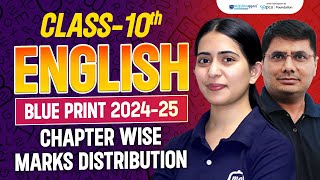 Class 10 English Blueprint 2025 📝  10th English ChapterWise Weightage 📊  10th Blueprint 2025 [upl. by Mitchell]