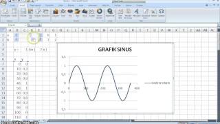 14 Video Tutorial Exel Membuat Grafik Sinus [upl. by Erminie]