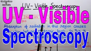 Uv amp Visible Spectroscopy Electronic Spectra [upl. by Leia833]