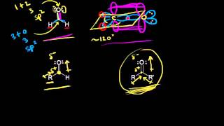 Reactivity of aldehydes and ketones  Aldehydes and ketones  Organic chemistry  Khan Academy [upl. by Namlak]