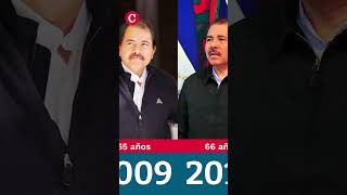 Así envejece Daniel Ortega Saavedra [upl. by Byler]