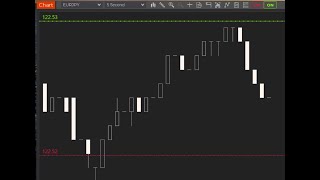 NinjaTrader 8 CrossLinev4 [upl. by Jemena]