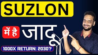 Suzlon Energy Latest Update 💥 Stocks For Long Term Investing 🔥 Stocks 2024  Sagarnomics [upl. by Fusco]