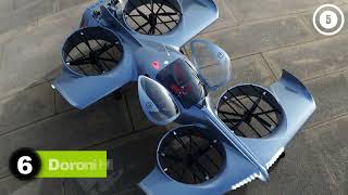 eVTOL Market  our present and future [upl. by Jemimah]