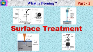 Surface Treatment Part3  What is peening  shot peening  explained in tamil  New mechanical mind [upl. by Ebbie]