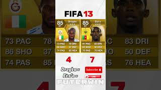 Drogba vs Eto‘o comparison  who is the King of African football05FC25 eafc ultimateteam goats [upl. by Gabrielle]