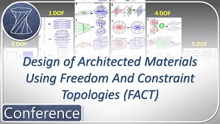 Design of Architected Materials Using Freedom And Constraint Topologies FACT [upl. by Sonni]