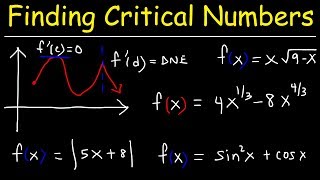 Finding Critical Numbers [upl. by Jeu593]