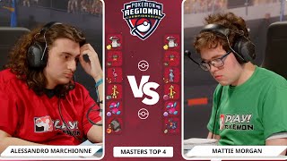 TOP 4 Alessandro Marchionne VS Mattie Morgan  2025 Dortmund VGC Day 2 Regional Championship [upl. by Nyladnewg]