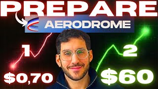 AERODROME Crypto Price ALERT Whats Next for the AERO Token Dont Miss Out [upl. by Fayola]