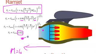 Afterburner Overview [upl. by Norean]