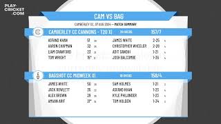 Camberley CC Cannons  T20 XI v Bagshot CC Midweek XI [upl. by Ahsocin]