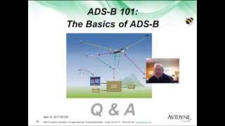 ADSB 101 Basics of ADSB Webinar Part 2  Avidyne [upl. by Aracaj]