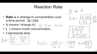 An Introduction to Chemical Kinetics [upl. by Annerahs148]