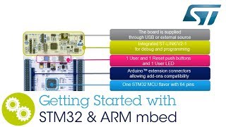 Getting started with ARM mbed Integrated Development Environment [upl. by Briant976]