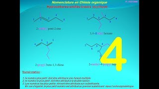 4chimie organque  Nomenclature des molécules organique [upl. by Andreas459]