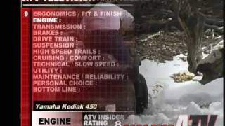 ATV Television QuickTest  2004 Yamaha Kodiak 450 4x4 [upl. by Bergess498]