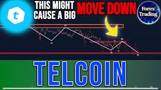 TELCOIN PRICE PREDICTION  THIS MIGHT CAUSE A BIG MOVE DOWN  TELCOIN NEWS NOW [upl. by Eislrahc]