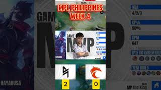 MPL PHILIPPINES WEEK 4 BLACKLIST INTERNATIONAL VS TNC PRO TEAM [upl. by Ynaffital]