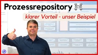 Großartiges Prozessrepository Beispiel  Jetzt entdecken [upl. by Pump]