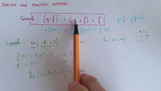 DÉRIVER une FONCTION COMPOSÉE  Formule  Exemple  Maths Prépa Licence [upl. by Sukramal244]